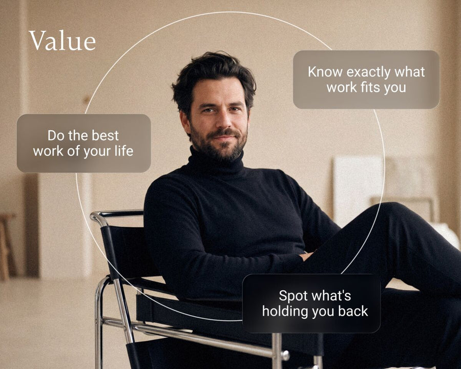 Career Self-Discovery Assessment