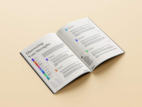 Career Self-Discovery Assessment: Find Work You Love