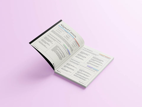 Career Self-Discovery Assessment: Find Work You Love