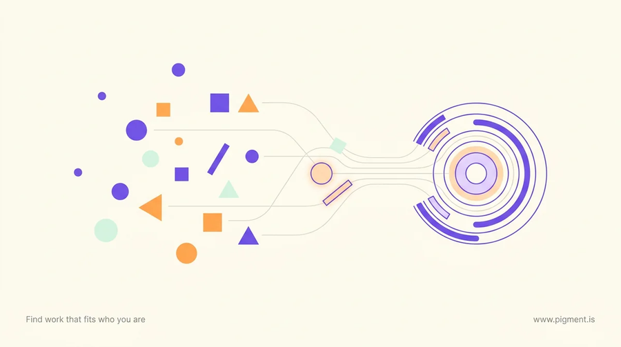 Abstract Pigment illustration: scattered geometric shapes in violet, orange, and mint drifting rightward and aligning into concentric rings, suggesting many engineering paths narrowing to the ones that fit.