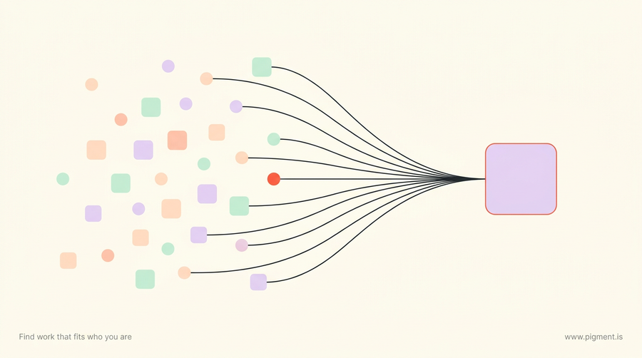 Abstract Pigment composition of small peach, lavender, and mint shapes drifting rightward along thin lines and converging into one larger rounded form, suggesting many interests resolving into a single career plan
