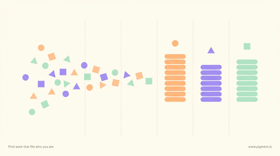 Abstract warm-toned composition of sorted geometric tokens flowing through three lanes, evoking the CAF aptitude test sorting applicants into trades by score.