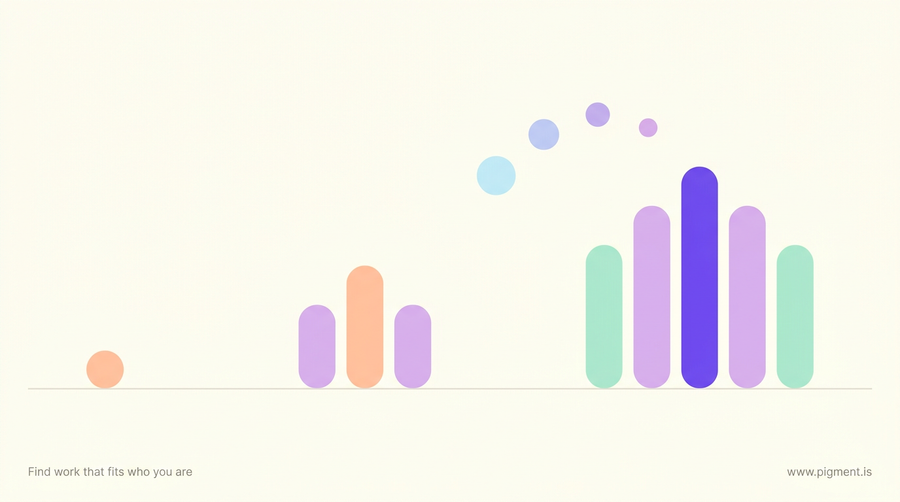 Abstract geometric composition of three ascending groups of rounded forms in peach, lavender and mint on warm cream, standing for the three tiers of aptitude test fees