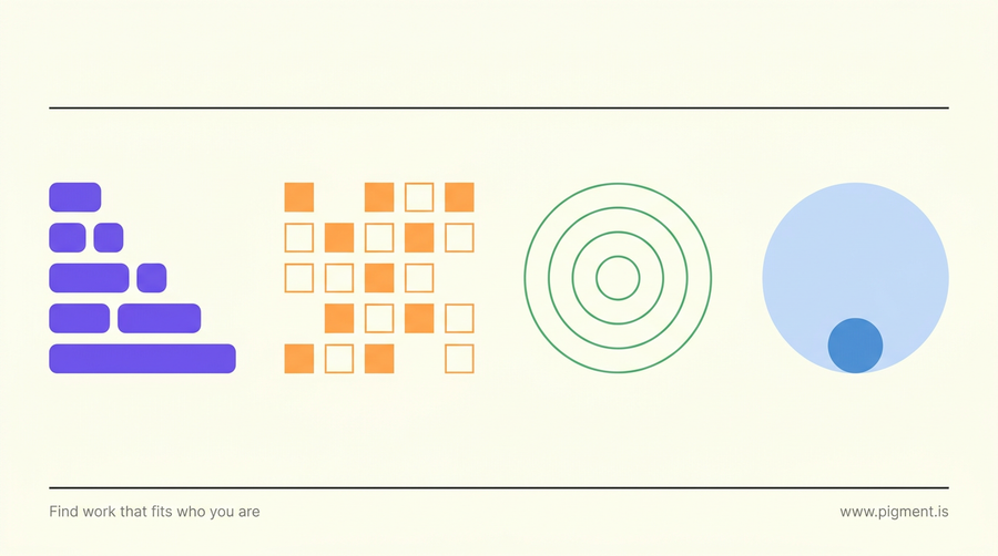 Abstract composition: one long horizontal rule above four separate clusters of geometric shapes in violet, orange, green and blue, standing for the four unrelated exams an aptitude test in Ireland can mean.