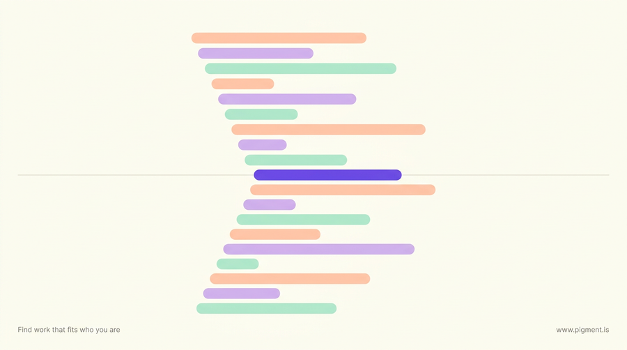 Abstract composition of nineteen rounded horizontal bars of different lengths on warm cream, in peach, lavender and mint, with one violet bar set apart to represent choosing the right WikiJob aptitude test.