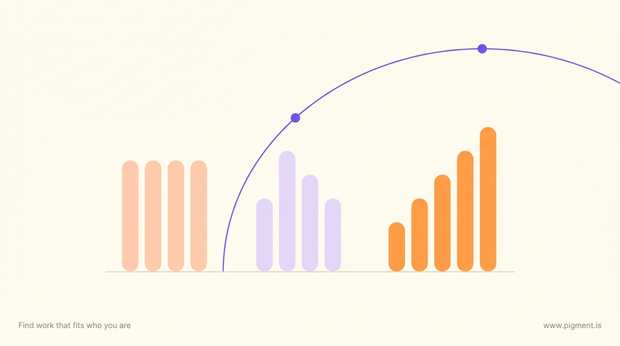 Abstract composition of three separated groups of rounded vertical bars rising to different heights beside a thin sweeping arc, in violet, peach and mint on warm cream