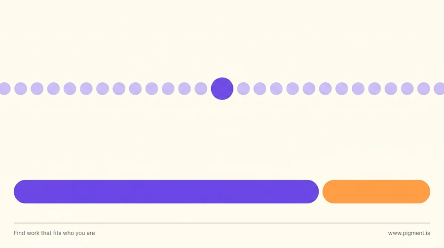 Abstract geometric hero for the Ashoka aptitude test: a long single row of small circles above a two-part bar, the wide part standing for the ninety minutes of questions and the narrow part for the thirty-minute essay