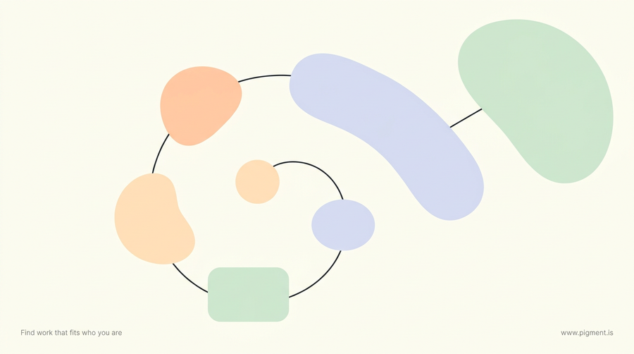 Abstract warm-toned composition of six rounded forms spiraling outward from a small center, evoking the six protocols of the assessment of functional living skills.