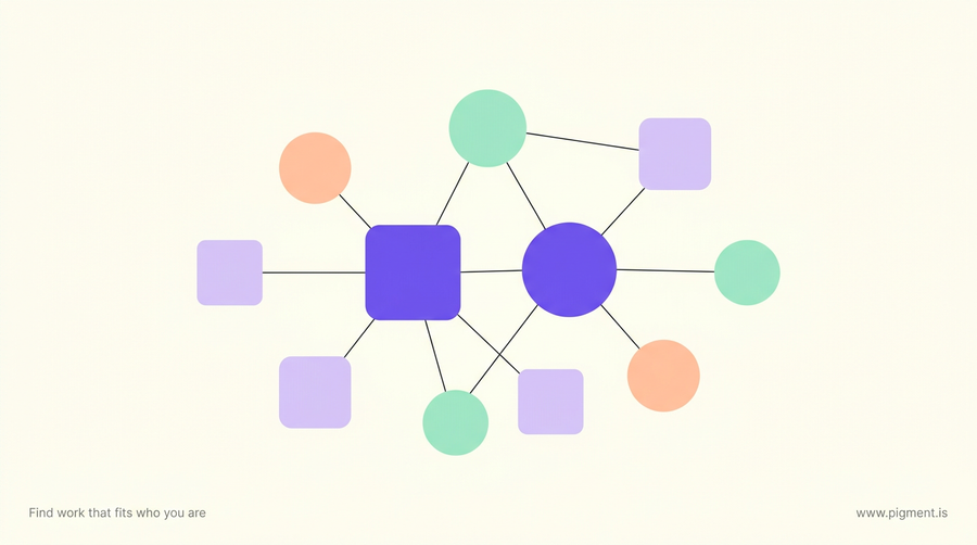 Abstract warm-toned composition of eight small rounded shapes connected into one balanced cluster, representing a study skills assessment bringing habits into focus.