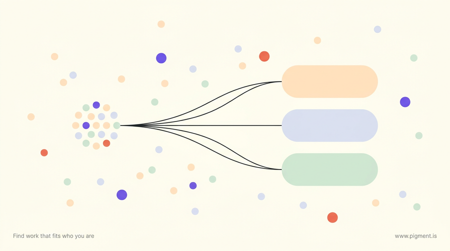Abstract Pigment-style field of peach, lavender, and mint circles on warm cream, with thin lines fanning from a cluster into three clear paths, evoking ASVAB career exploration.