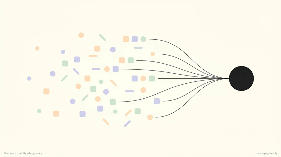 Abstract cream illustration: scattered peach, lavender, and mint shapes on the left converge along thin charcoal lines into a single charcoal circle on the right, evoking many career tests narrowing to one major.
