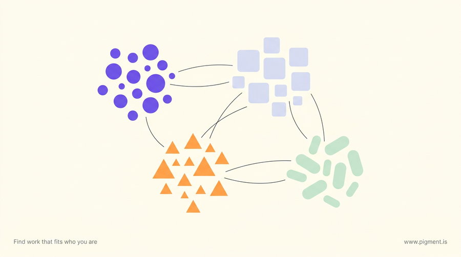 Abstract Pigment constellation of four shape clusters in violet, lavender, orange, and mint on warm cream, representing the four things career assessment tools can measure.