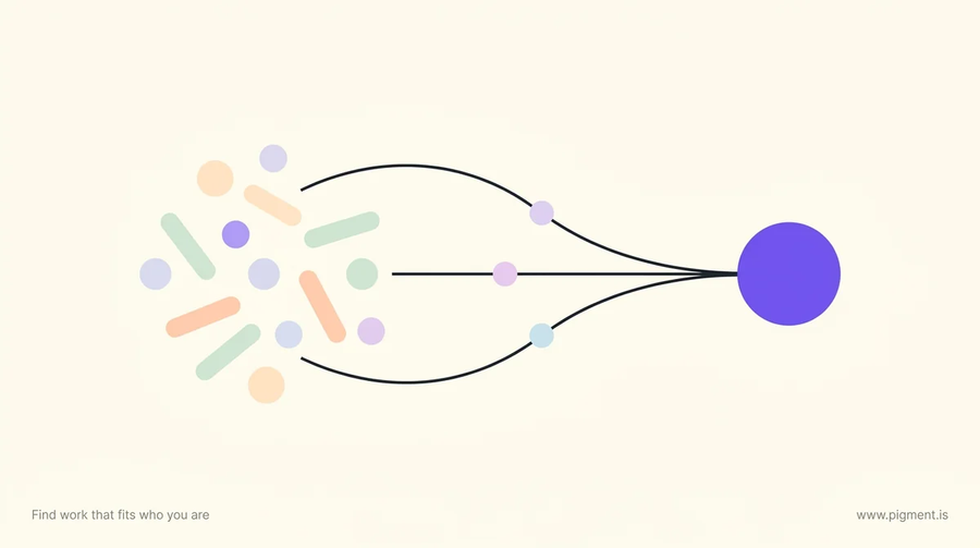 Abstract Pigment illustration: scattered peach, lavender and mint skill shapes converge along thin curved paths toward one large violet circle, the career change that fits.