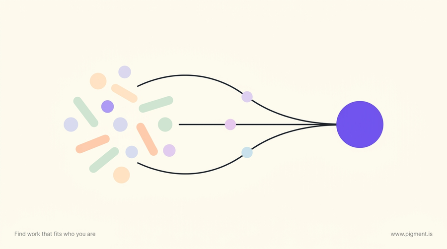 Abstract Pigment illustration: scattered peach, lavender and mint skill shapes converge along thin curved paths toward one large violet circle, the career change that fits.