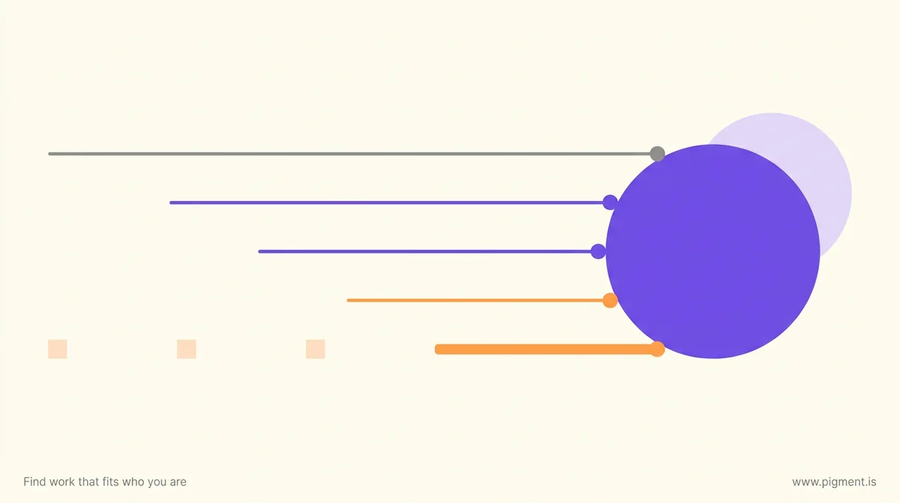 Abstract geometric artwork of five lines of different lengths converging on one circle, representing the best career change programs as routes of different cost and length to the same job.