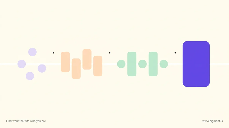 Abstract geometric composition in warm cream, peach, lavender and mint showing four groups of shapes arranged left to right in a widening sequence, standing for the ordered stages of a career change