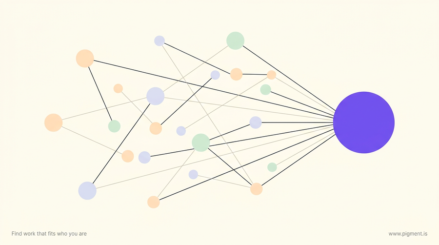 Abstract constellation of small peach, lavender, and mint circles on cream, connected by thin lines that converge on one bold violet circle, suggesting many career test options resolving into a single clear direction.