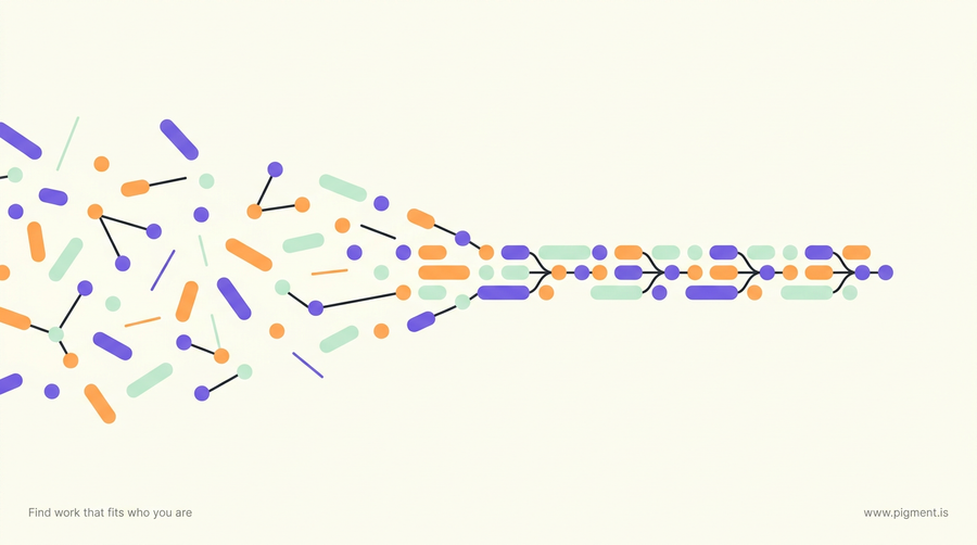 Abstract Pigment-style field of small violet, orange, and mint shapes drifting from a scattered cluster into a single aligned direction, evoking how the best career tests move you from many options to one choice.