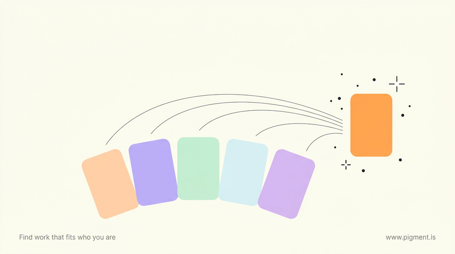 Abstract warm-toned composition of fanned rounded cards and thin curving routes gathering toward one highlighted card, evoking choosing the best MBTI test in Myanmar.