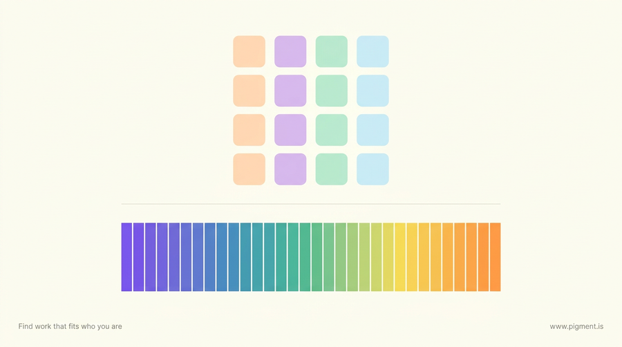 Abstract composition of sixteen equal cream-toned squares in a four-by-four grid above a continuous violet-to-orange banded strip, contrasting fixed type boxes with a continuous range.