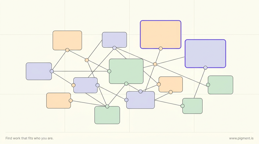 Abstract warm constellation of rounded cards and small circles linked by thin lines, two cards outlined to suggest a shortlist of the best skills assessment platforms.