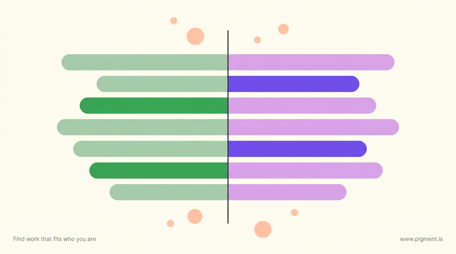 Abstract geometric hero for a bookkeeping skills assessment guide: seven pairs of rounded green and violet bars extending left and right from one thin central rule, each pair balanced evenly on both sides of it