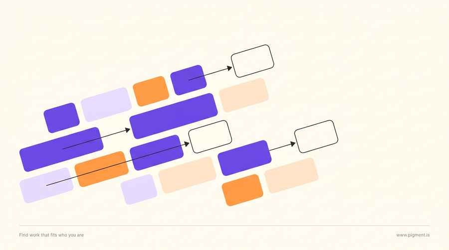 Abstract geometric hero for a C skills assessment: violet and orange rounded blocks joined by thin arrows, with several outlined empty blocks showing memory that has been released.