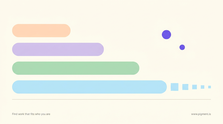Abstract composition of four rounded horizontal bars of increasing length in peach, lavender, mint and ice blue on warm cream, with the longest bar fading out at the right edge