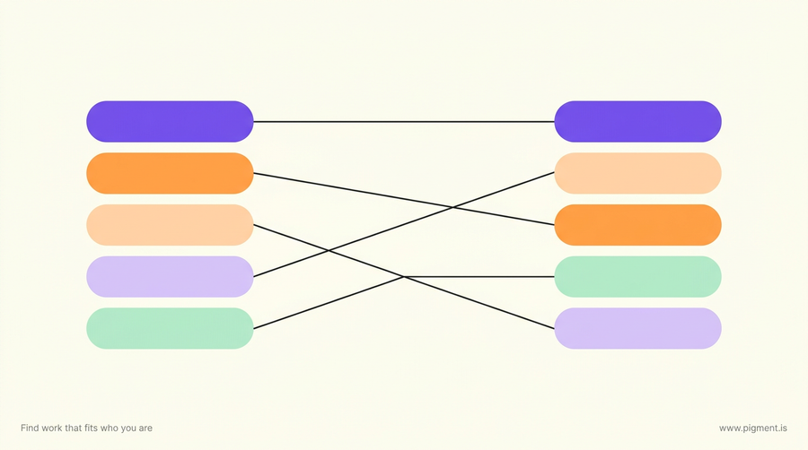 Abstract geometric composition on cream: two vertical stacks of five coloured pills, the same five colours in each, with thin crossing lines linking the matching pairs between them