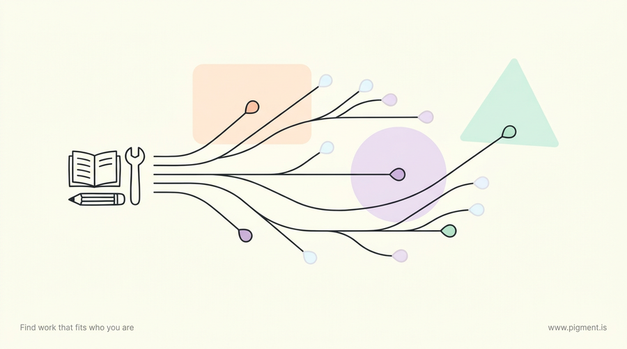 Abstract Pigment-style hero: slender charcoal pathway lines rise and branch from a small cluster of tool and book shapes toward rounded pastel nodes, suggesting the many careers a CTE path can lead to