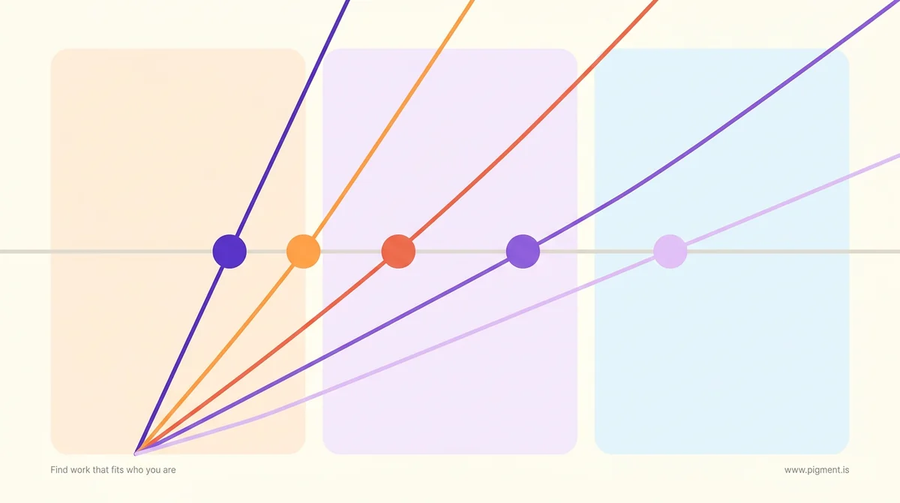 Abstract Pigment-palette composition of five thin lines rising from one shared starting point at five different angles, each meeting a horizontal rule at a different distance, illustrating career aptitude as differing rates of learning
