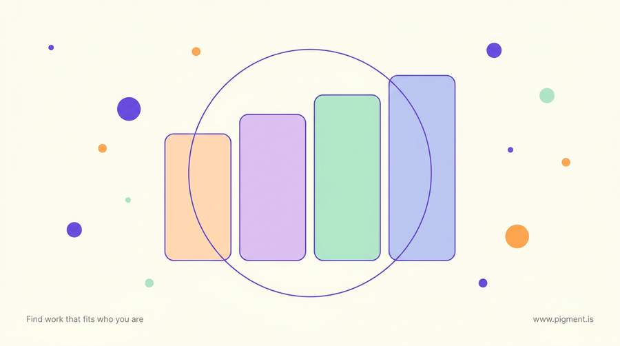 Abstract flat vector composition of four overlapping rounded rectangles in peach, lavender, mint and periwinkle on warm cream, standing for the four things a career assessment app can measure.