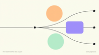 Abstract cream illustration of a single path separating into several gentle routes, in peach, lavender, and mint, suggesting a fit-first career choice at 40.