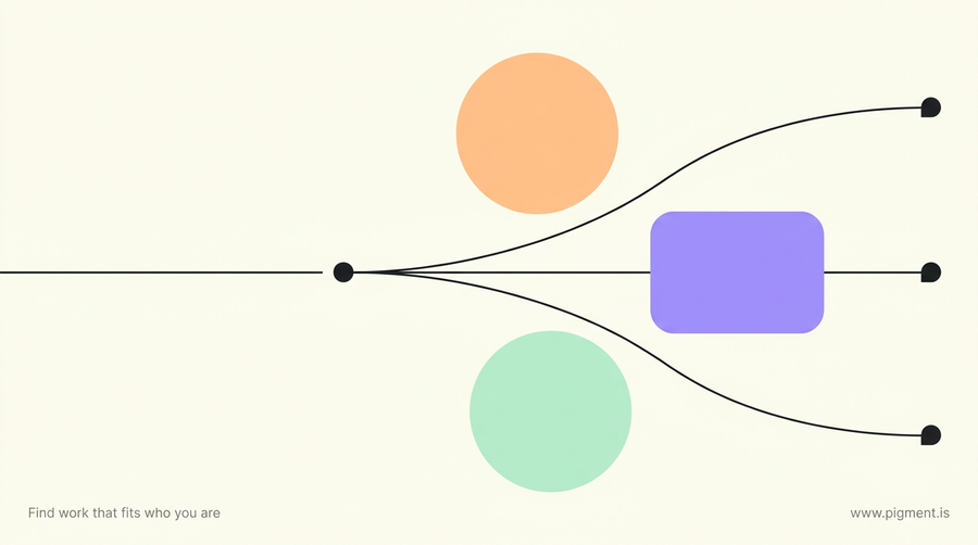 Abstract cream illustration of a single path separating into several gentle routes, in peach, lavender, and mint, suggesting a fit-first career choice at 40.