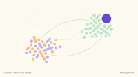 Abstract cream-toned constellation: scattered peach and lavender shapes on the left regather into a tighter mint and violet cluster on the right, an image of a career change at 50 resolving into a clearer path.