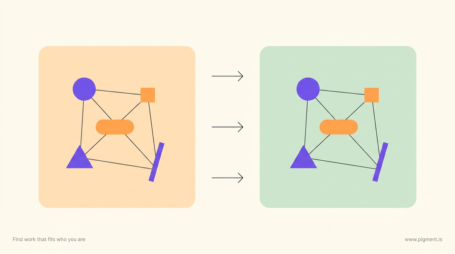 Abstract geometric hero: two identical constellations of five shapes, one on a peach field and one on a mint field, linked by arrows, showing working patterns crossing a career change unchanged.