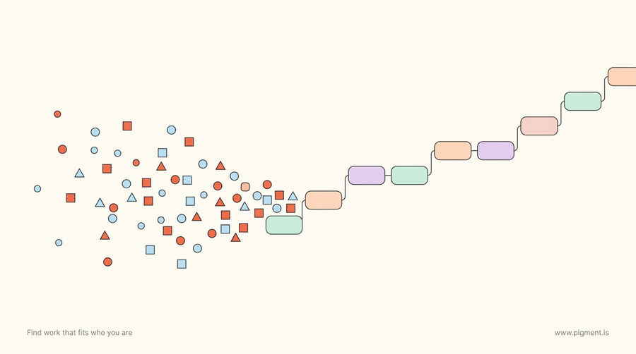 Abstract Pigment-palette path of peach, lavender, and mint stepping stones assembling out of scattered small shapes into one ordered route, a visual for sequencing career change resources.