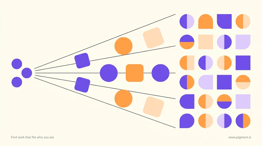Abstract Pigment graphic for career exploration for middle schoolers: a small cluster of violet circles fanning out into a wide grid of peach and lilac shapes on warm cream.