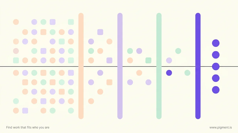 Abstract geometric hero: a wide field of small shapes narrowing through four vertical gates into a small cluster, the idea behind a career filter test