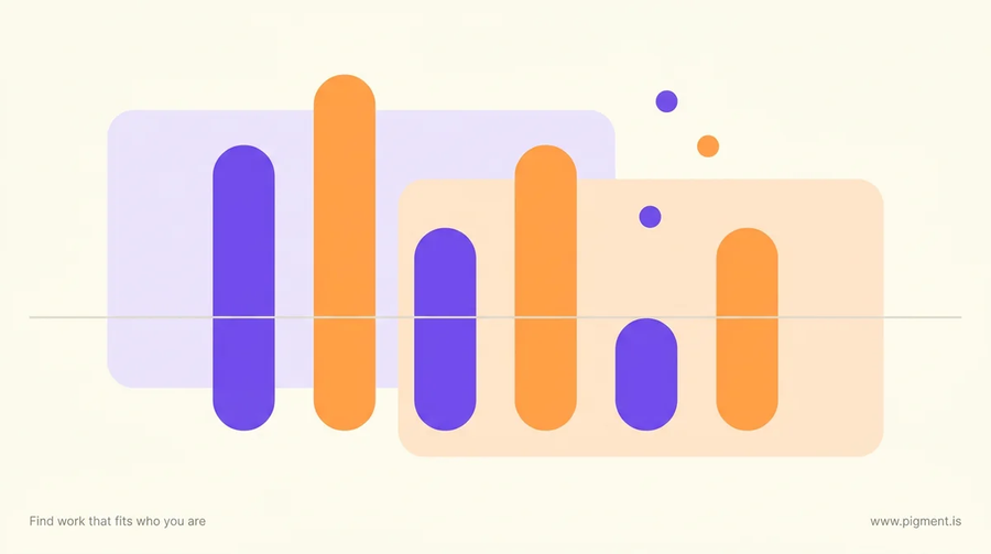 Abstract composition of six uneven violet and orange pill-shaped bars on warm cream, one dropping below a thin horizontal line, standing for the six conditions a career happiness test scores