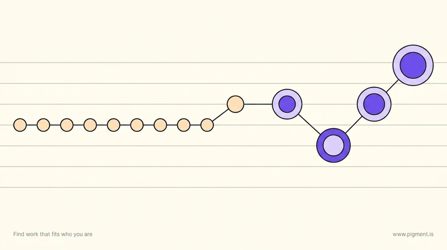 Abstract geometric illustration of career meaning: identical evenly spaced circles on the left become larger linked nodes that rise and turn to the right, overtaking faint straight track lines behind them.