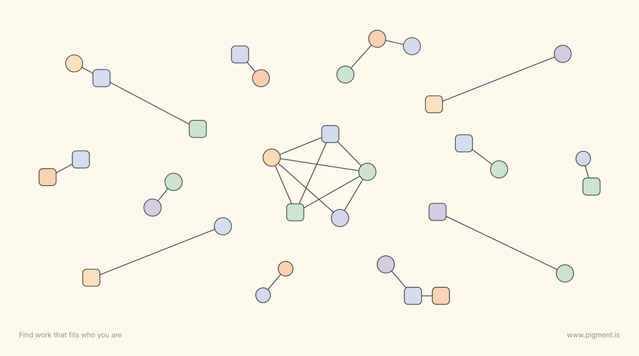 Abstract constellation of peach, lavender, and mint nodes linked by thin lines on cream, illustrating how the chemistry MBTI test pairs and compares people's types.