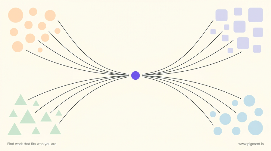 Abstract Pigment illustration for a Christian personality assessment guide: four pastel clusters of shapes, one per faith-based framework, with thin lines drawing inward toward a single central point on warm cream.