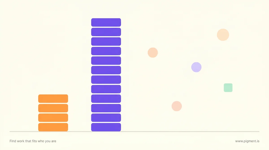 Abstract flat-vector composition on cream: a short column of four orange blocks beside a column of twelve violet blocks, three times as tall, standing for the short non-calculator section and the long calculator section of the Level 2 maths paper