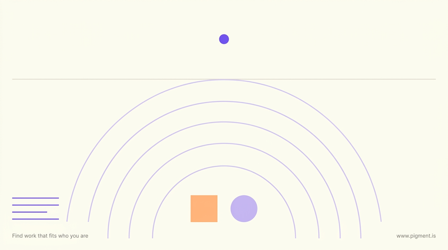 Abstract composition for Clifton StrengthsFinder Intellection: one small violet circle above a thin horizontal rule, and a much larger arrangement of pale lilac nested arcs below it on warm cream