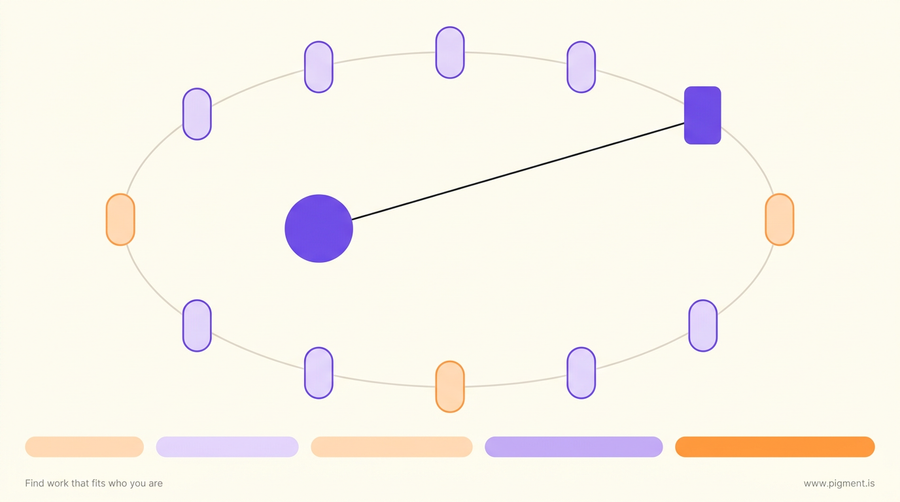 Abstract flat-vector composition on cream: twelve small door-like blocks set around a thin open loop, one filled violet, with a countdown row of pill bars beneath, standing for a timed clinical skills exam circuit