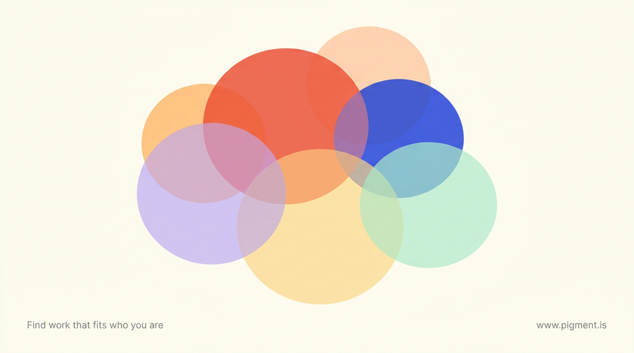Abstract cluster of overlapping translucent circles in coral, blue, peach, lavender, mint, and yellow on cream, evoking many color personality systems settling into one person.