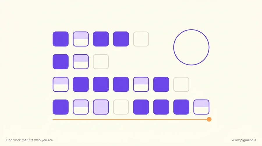 Abstract flat-vector composition of an observation tally grid: four grouped bands of small squares in filled, half-filled and empty states, the shape of a CATS assessment scoring sheet after one observed episode