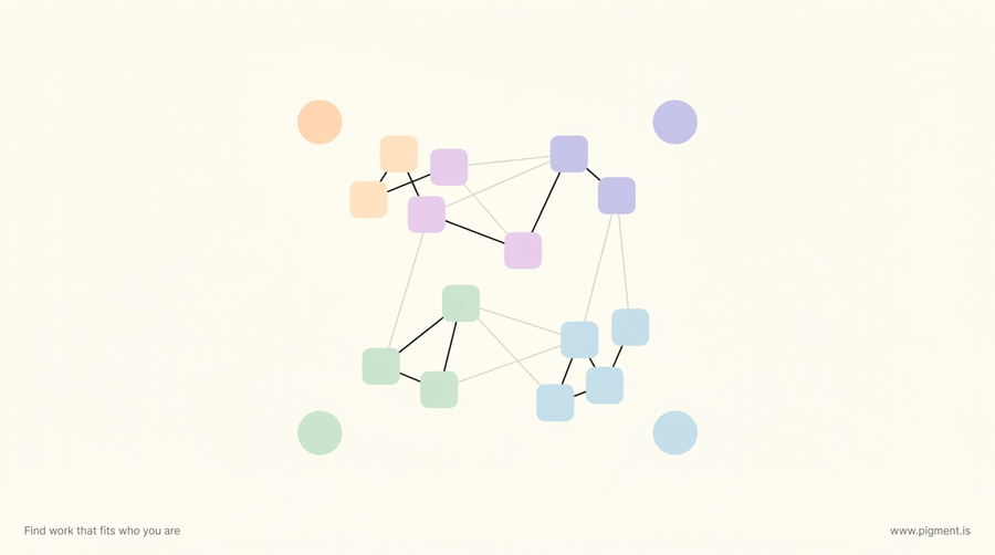 Abstract warm-toned constellation of sixteen small pastel tokens linked in pairs and trios, evoking a friend group of MBTI types on a cream background.