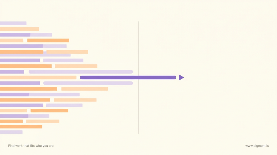 Abstract composition for the Context StrengthsFinder definition: a dense field of small lavender and peach bars on the left resolving into one violet arrow crossing a thin vertical line into open cream on the right